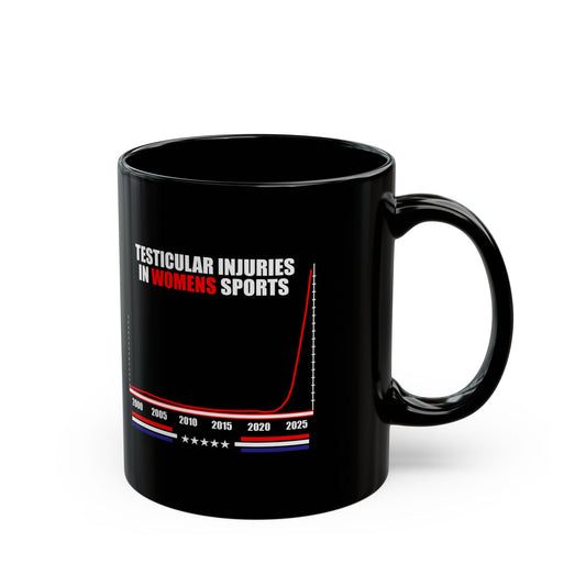 Testicular Injuries In Women’s Sports Black Mug