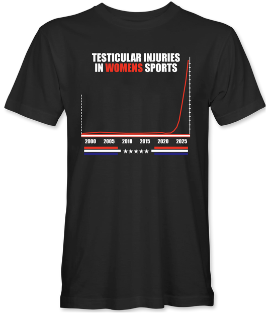 Testicular Injuries In Women’s Sports T-Shirt